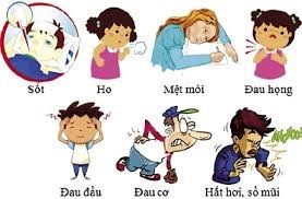 Nhận biết sớm các dấu hiệu bệnh Cúm mùa