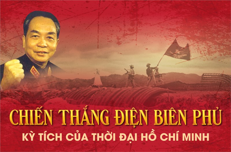Đề cương Tuyên truyền kỷ niệm 70 năm Chiến thắng Điện Biên Phủ (07/5/1954 - 07/5/2024) của Ban Tuyên giáo Trung ương