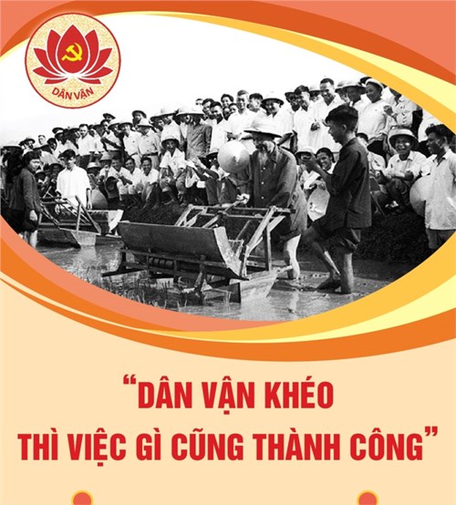 Chi bộ MN Thủy Tiên 2 xuất sắc trong công tác Dân vận khéo năm 2023