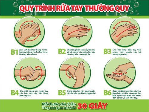 Các thời điểm rửa tay phòng bệnh truyền nhiễm