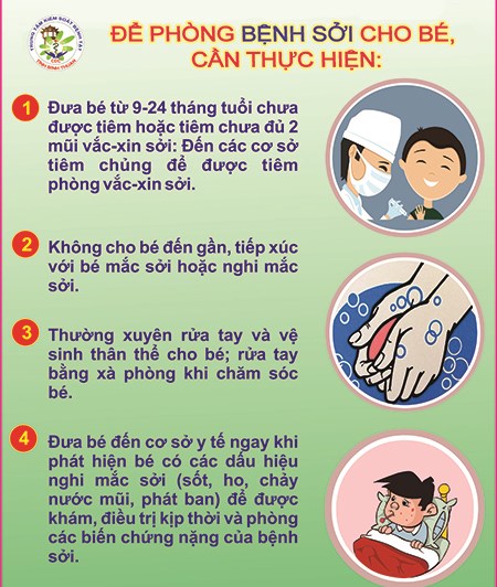 Bảo vệ trẻ trước dịch Sởi