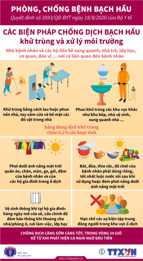Cách phòng ngừa bệnh bạch hầu