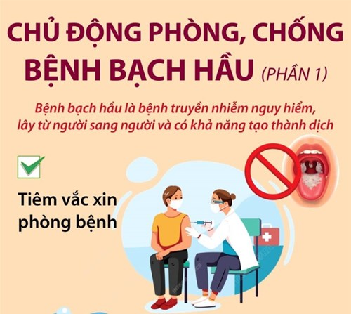 Chủ động phòng chống bệnh Bạch hầu