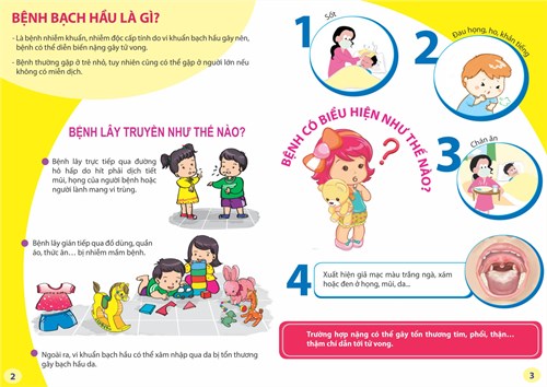 Bệnh Bạch hầu