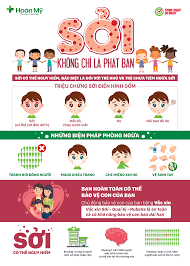 Bảo vệ trẻ em trước dịch Sởi
