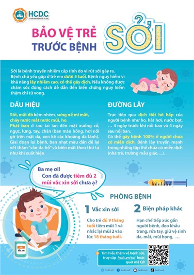 Tiêm ngừa Sởi bảo vệ trẻ