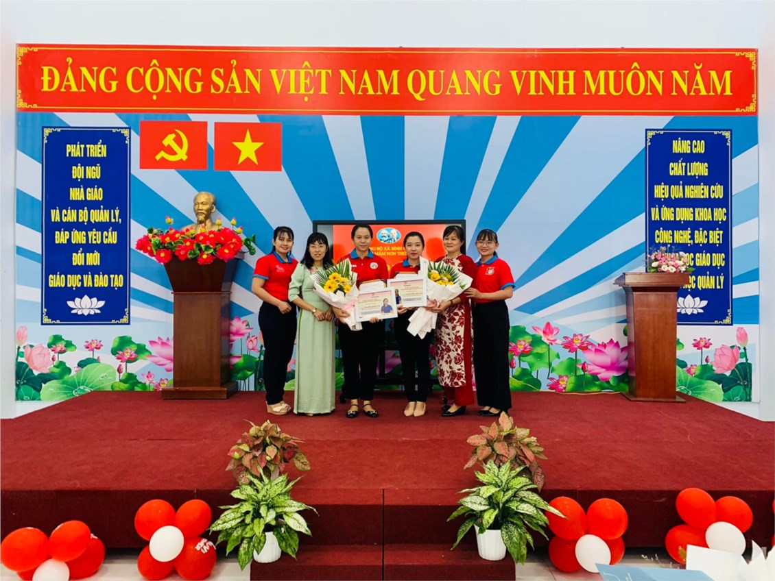 Ảnh đại diện