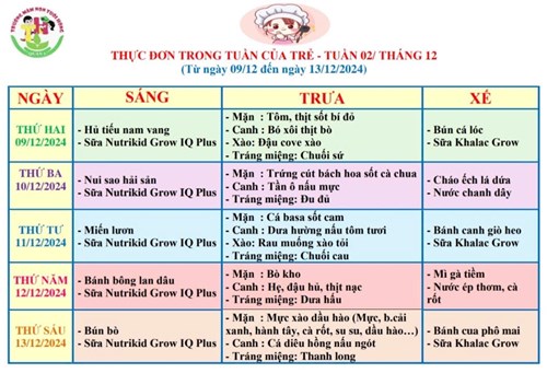 Thực đơn trong tuần của trẻ - tuần 02/ tháng 12/2024