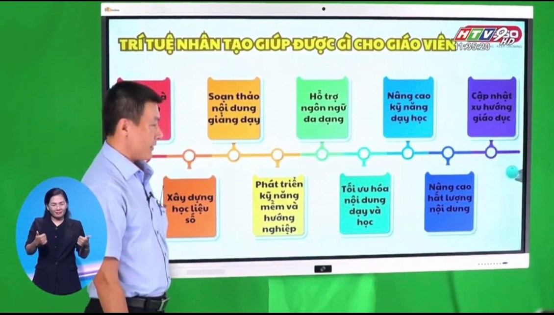 Ảnh đại diện