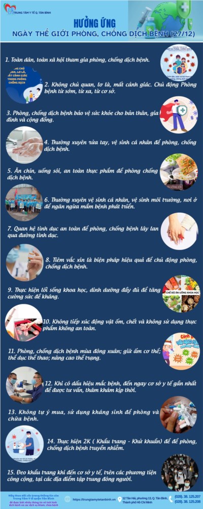 Hưởng ứng ngày thế giới phòng, chống dịch bệnh (27/12)