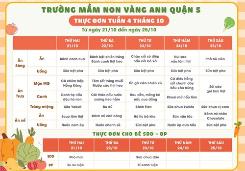 Thực đơn Tuần 4 Tháng 10 (Từ ngày 21/10/2024 đến ngày 25/10/2024)