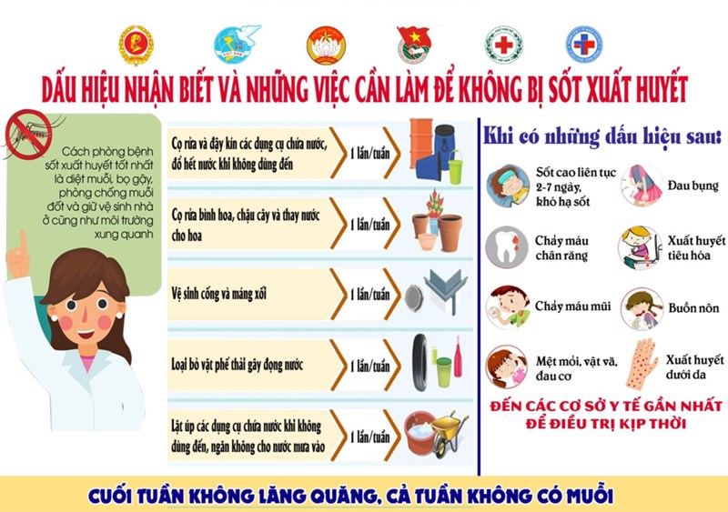Trường Mầm non Vàng Anh truyền thông   Ngày ASAEN phòng, chống sốt xuất huyết   năm 2024 đến đội ngũ nhà giáo, người lao động và phụ huynh, học sinh.