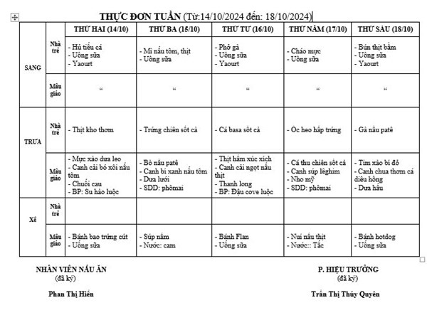 Thực đơn tuần 3 tháng 10  (Từ:14/10/2024 đến: 18/10/2024)