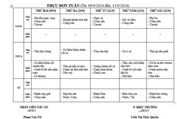 Thực đơn tuần 2 tháng 9 (từ ngày 9/9/2024 đến ngày 13/9/2024)