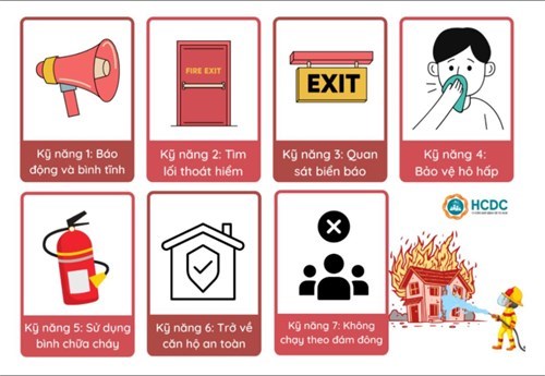 Hãy bảo vệ trẻ em khỏi nguy cơ cháy nổ