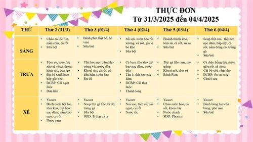 Thực đơn trẻ từ ngày 31/3/2025 đến ngày 04/4/2025