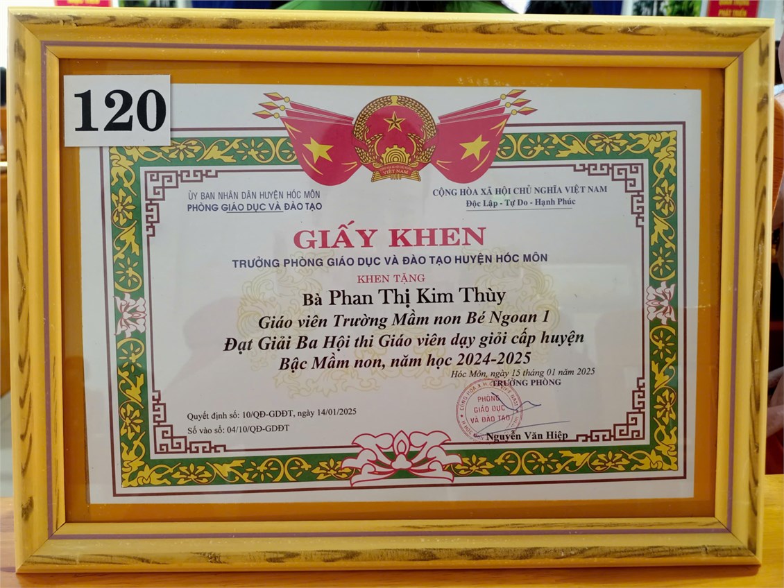 Ảnh đại diện