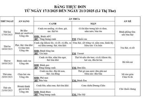 Thực đơn của bé tuần 3 tháng 3 (từ ngày 17/3/2025 đến ngày 21/3/2025)