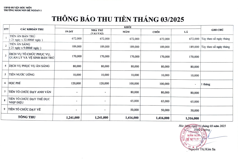 Ảnh đại diện