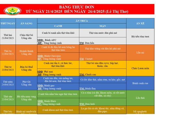 Thực đơn của bé tuần 4 tháng 4 (từ ngày 21/4/2025 đến ngày 26/4/2025)