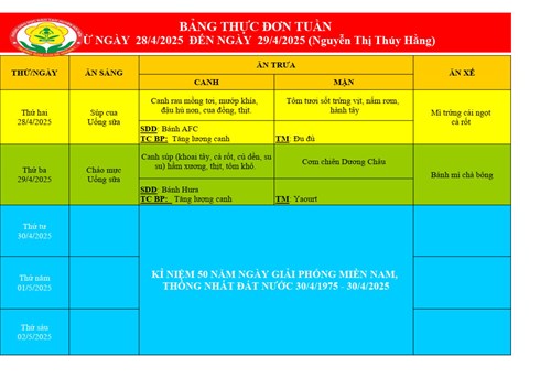 Thực đơn của bé tuần 5 tháng 4 (từ ngày 28/4/2025 đến ngày 02/5/2025)