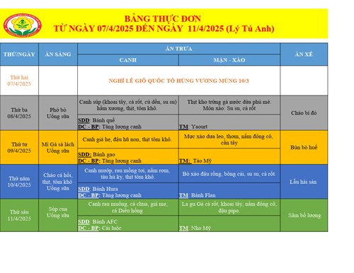 Thực đơn của bé tuần 2 tháng 4 (từ ngày 07/4/2025 đến ngày 11/4/2025)