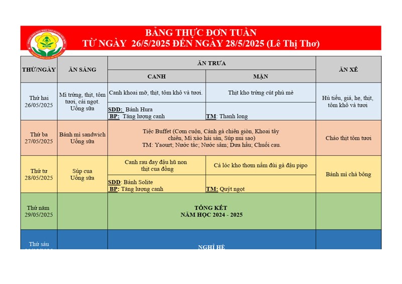 Thực đơn của bé tuần 4 tháng 5 (từ ngày 26/5/2025 đến ngày 30/5/2025)
