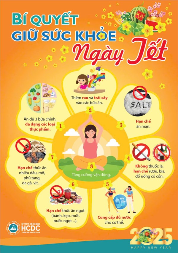 Bí quyết giữ sức khỏe ngày Tết