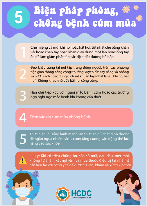 Biện pháp phòng bệnh cúm mùa