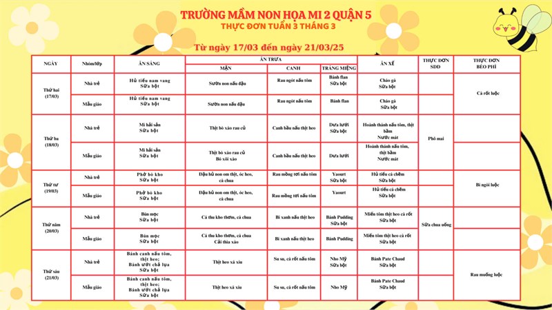 Thực đơn tuần 3 tháng 3 năm 2025