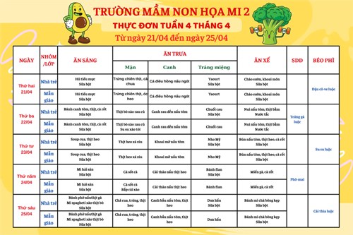 Thực đơn tuần 4 tháng 4