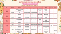 Trường mầm non Họa Mi 2 xin gửi đến quý Phụ huynh thực đơn tuần 2 tháng 5