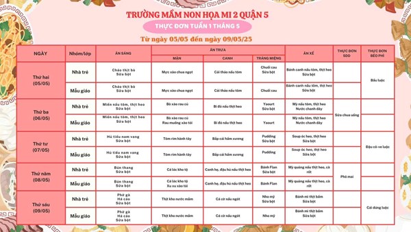 Trường Mầm non Họa Mi 2 xin gửi đến Quý phụ huynh thực đơn tuần 1 tháng 5