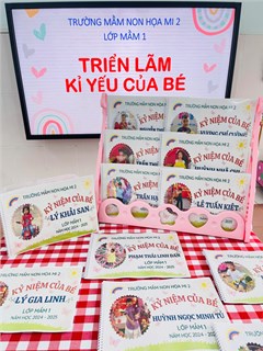 Ảnh đại diện