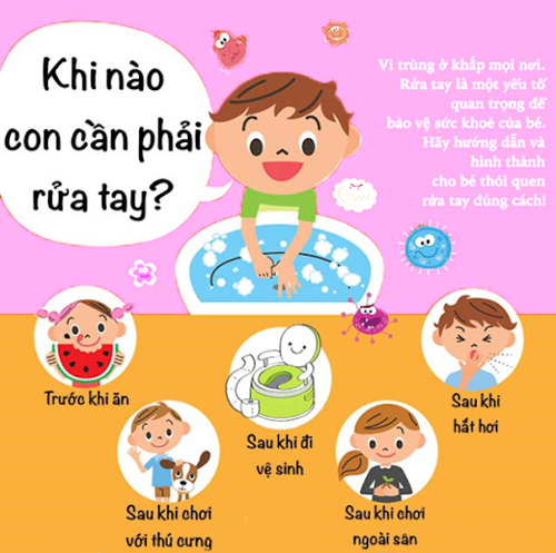 Kỹ năng sống: Phép màu của Bo- Rửa tay đúng cách