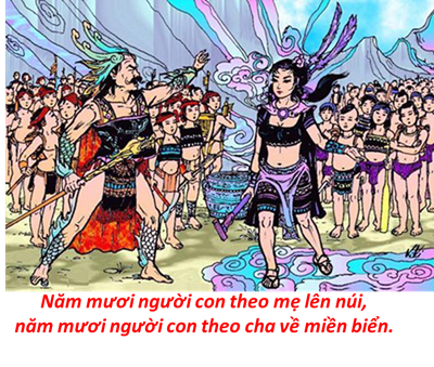Truyện:  Sự tích ngày giỗ tổ Hùng Vương 10/3 
