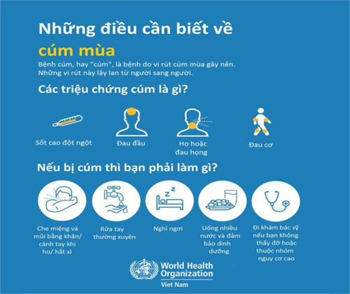 Những điều cần lưu ý để đảm bảo sức khỏe trong mùa nắng nóng