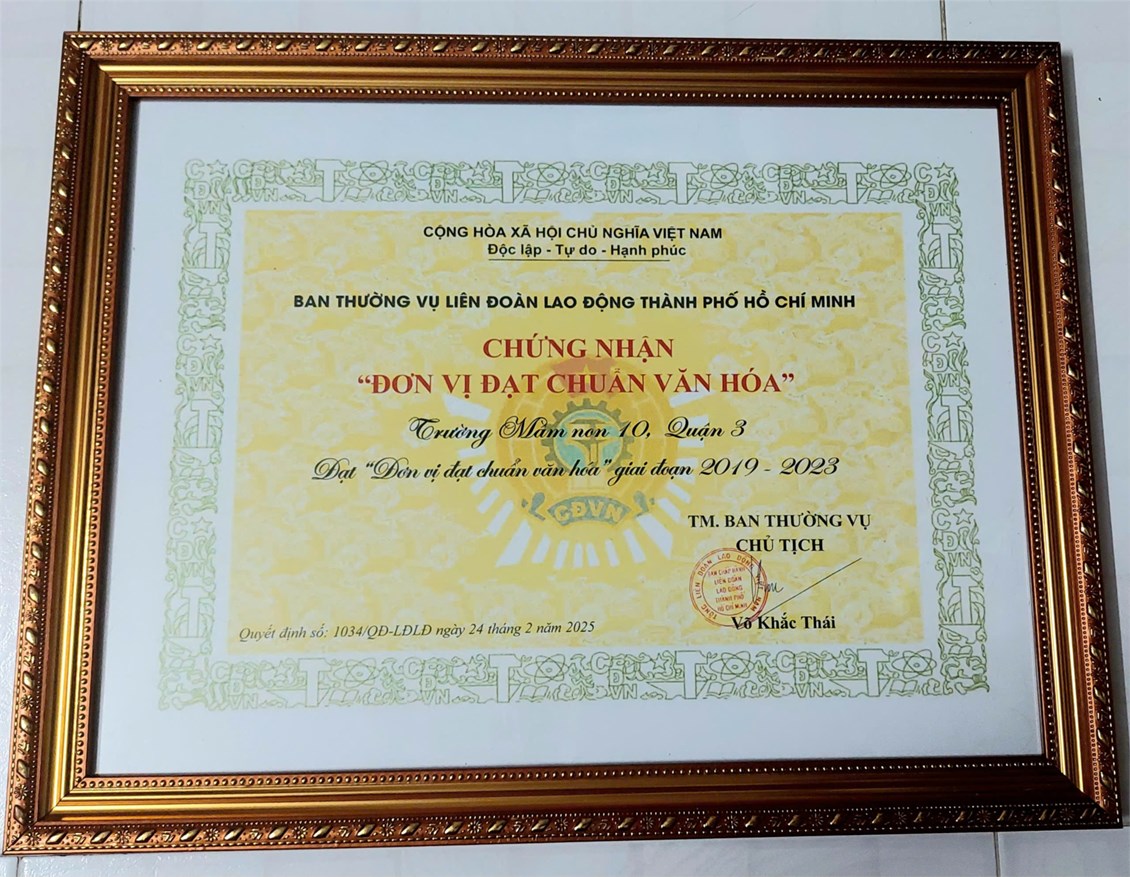 Ảnh đại diện