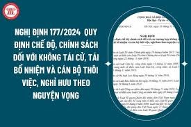 NGHỊ ĐỊNH

Nghị định Quy định chế độ, chính sách đối với các trường hợp không tái cử, tái bổ nhiệm và cán bộ thôi việc, nghỉ hưu theo nguyện vọng