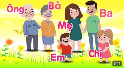 Kỹ năng dạy trẻ tự tin nói về gia đình