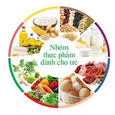 Thực đơn của bé