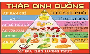 Thực đơn của bé