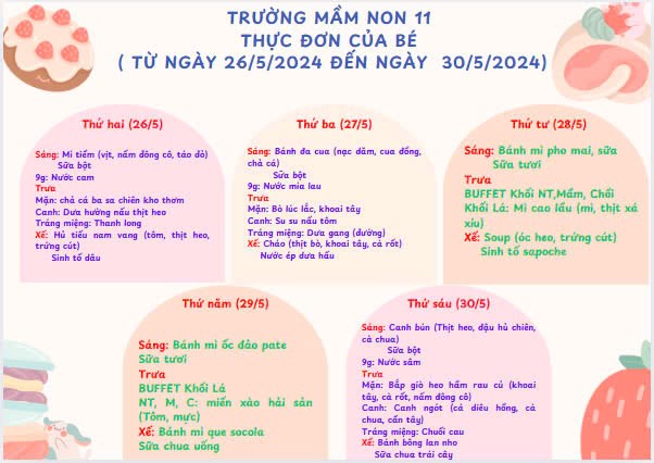 Thực đơn của bé tuần 4 tháng 5 năm 2025