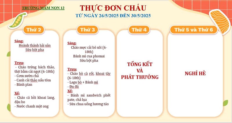 Mời ba mẹ xem thực đơn Tuần 4 tháng 5 của bé.