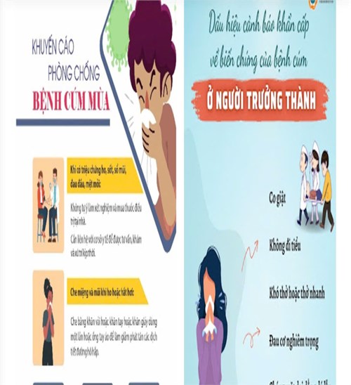 Phân biệt giữa cúm và cảm lạnh thông thường