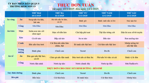THỰC ĐƠN TUẦN ( Từ ngày 10/2/2025 đến 14/2/2025 )