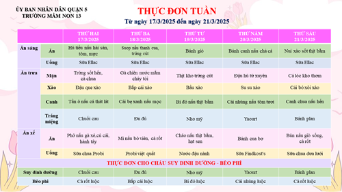 Thực đơn tuần ( Từ ngày 17/3/2025 đến 21/3/2025 )
