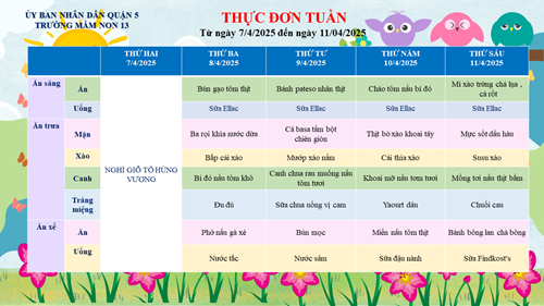 Thực đơn tuần ( từ ngày 7/4 đến 11/4 )