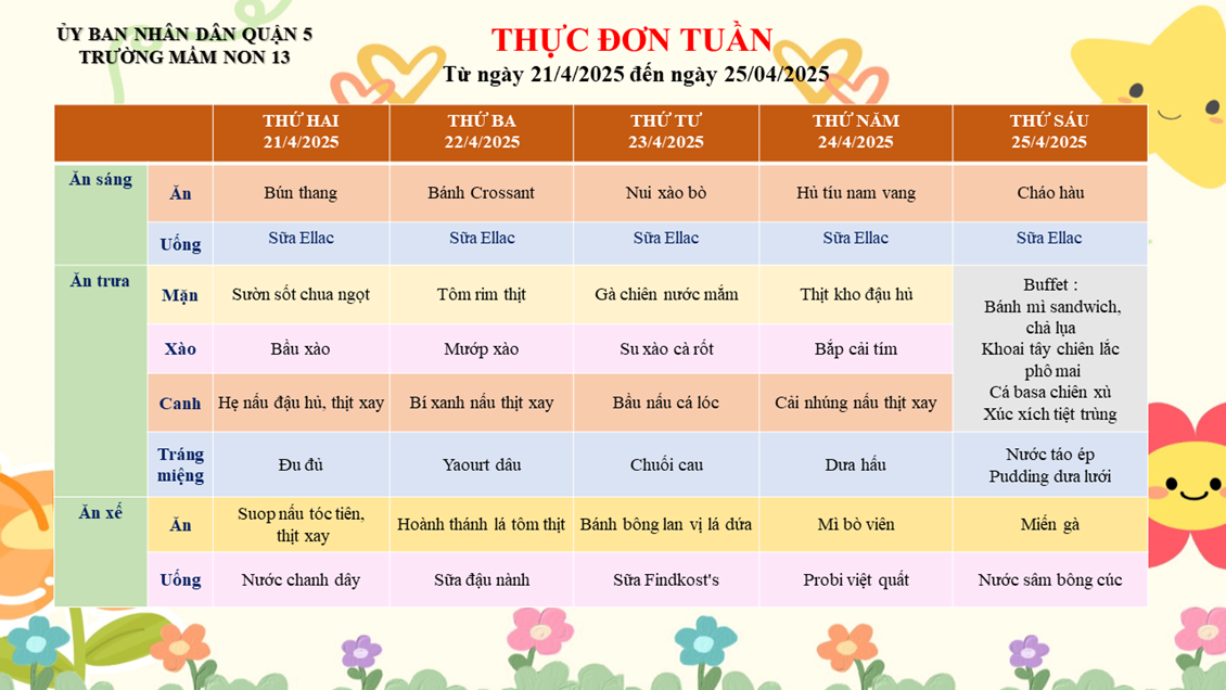 Thực đơn tuần ( từ ngày 21/4/2025 đến 25/4/2025 )