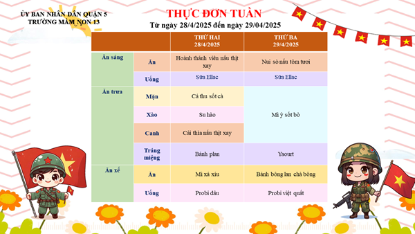 Thực đơn tuần ( 28/4/2025 đến 29/4/2025 )